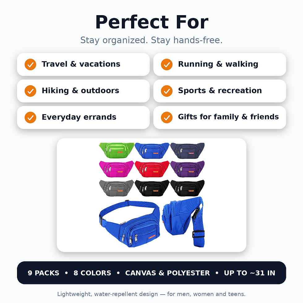 Thumbnail: 9-Pack Adjustable Fanny Packs – 8 Colors