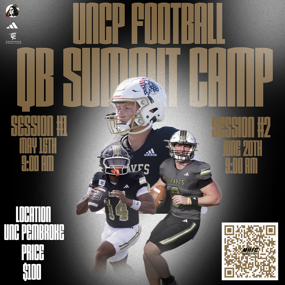 Mark Hall Football Camp: Elite QB School Session #1 