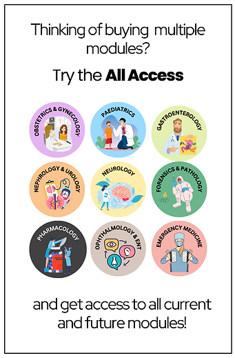 All Access Plans (1).png