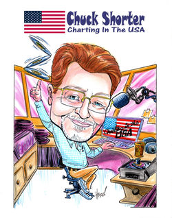 Charting In The USA