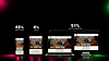 Webdesign Statistik: 45% Smartphone, 4% Tablet, 51% Desktop.