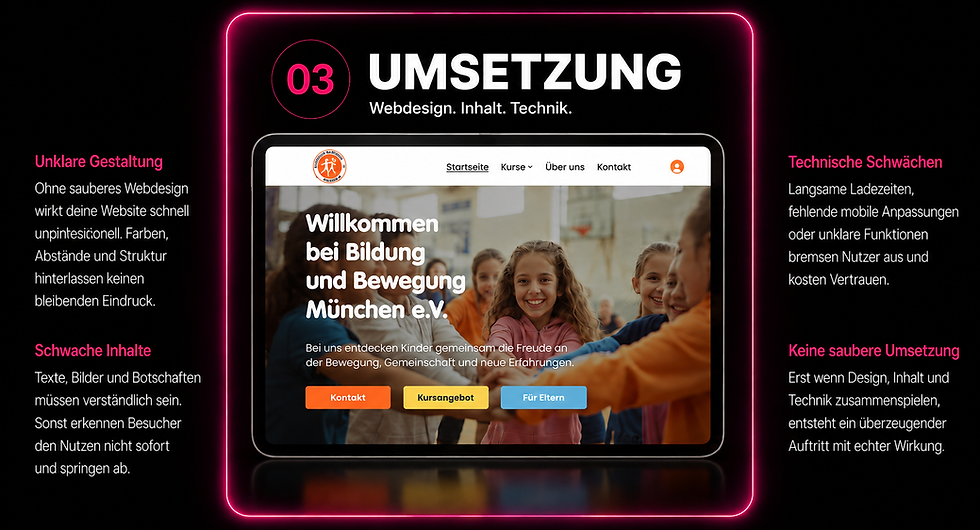 Webdesign Ablauf Nr 03 Umsetzung