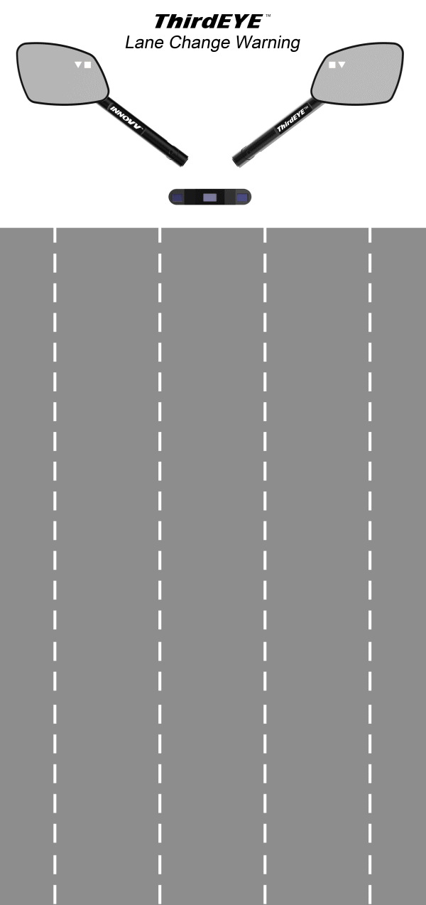 INNOVV ThirdEYE-Mirror-Lanechange.gif
