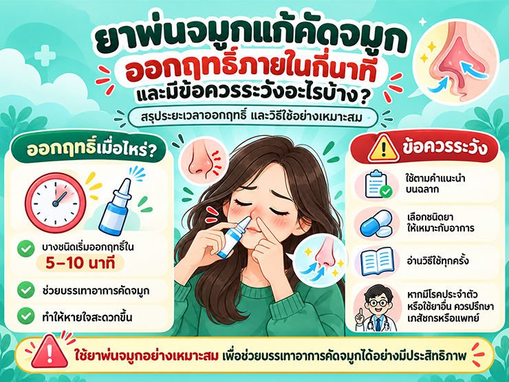 ยาพ่นจมูกแก้คัดจมูก ออกฤทธิ์ภายในกี่นาที และมีข้อควรระวังอะไรบ้าง?