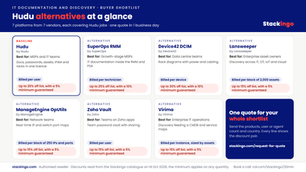 Hudu and six alternatives at a glance