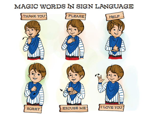 Thumbnail: Guess And Learn Magic Words: Please, Sorry, Thank You And More