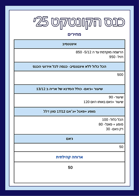 Science Investigation Digital Worksheet Blue Minimalist Table (1).png