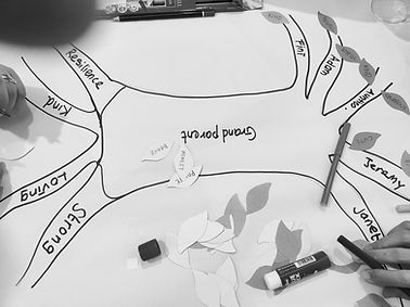 Family Tree_edited.jpg