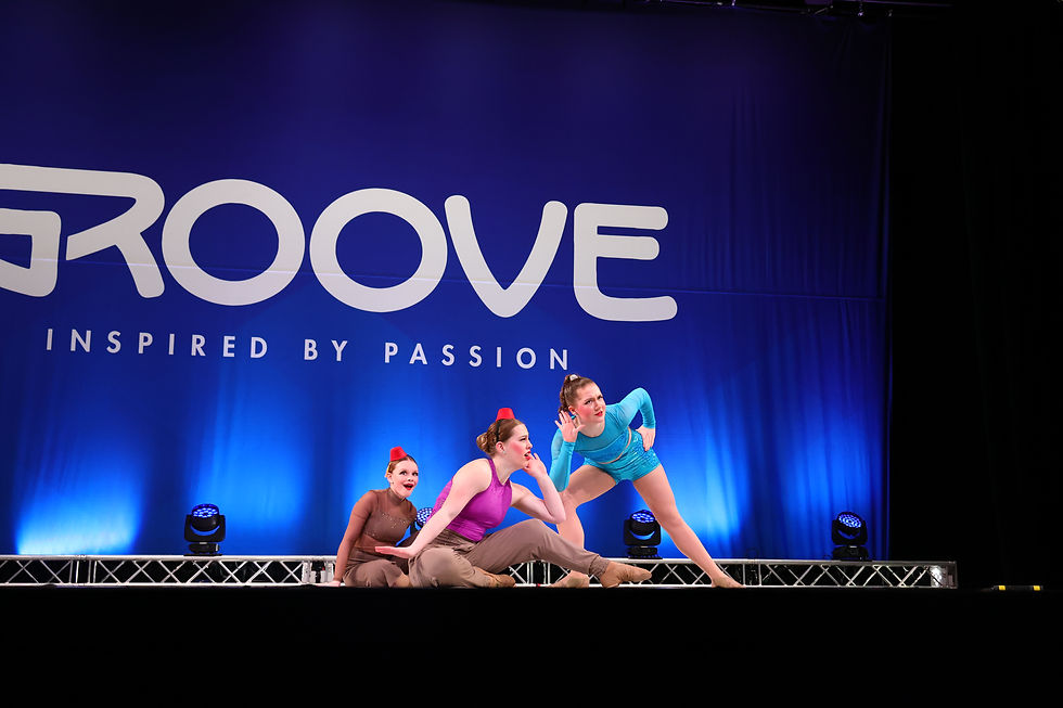 Groove Performance