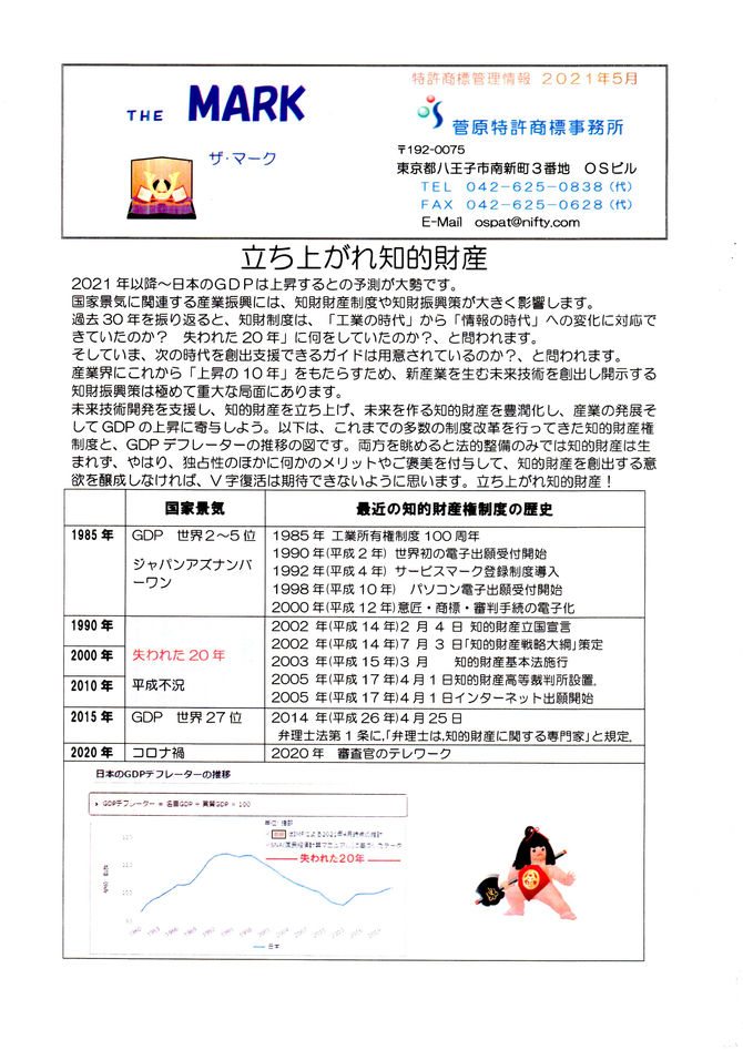 THE MARK　2021年5月 立ち上がれ知的財産