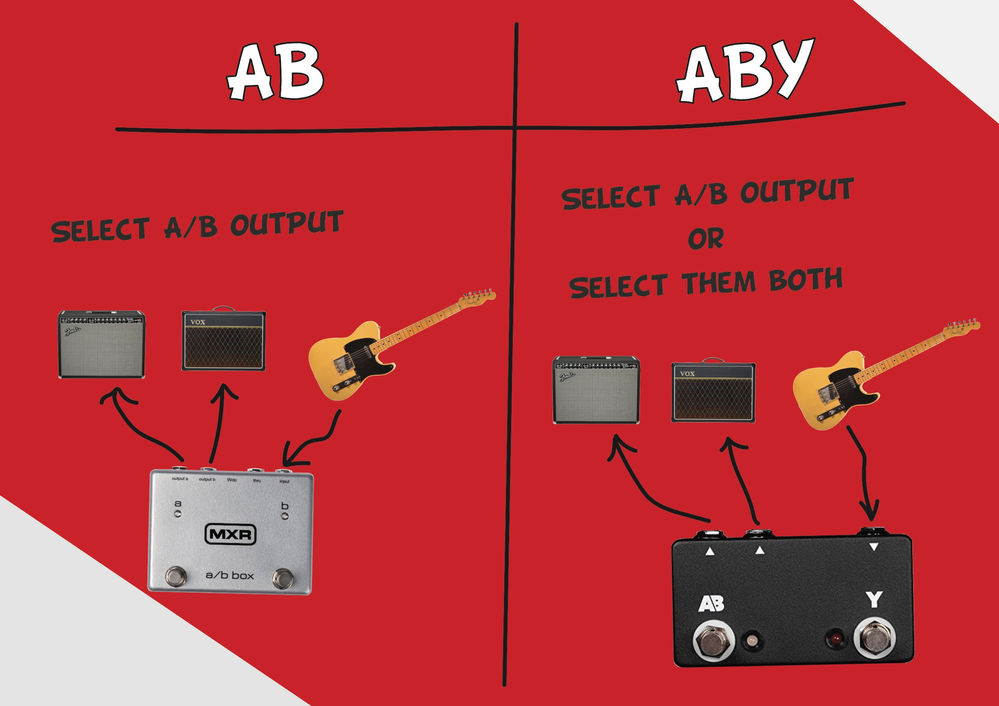 What is the different between ABY box and AB box? The Pedal Diary