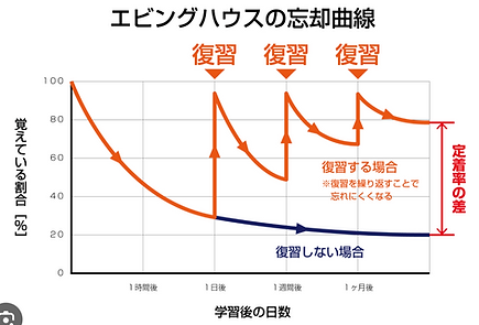 スクリーンショット 2025-04-22 15.37.56.png