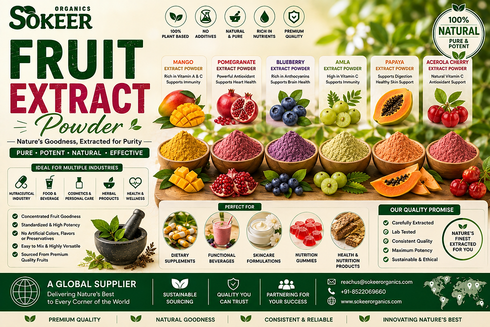Fruit Extract Powder Suppliers in Canada - Sokeer Organics