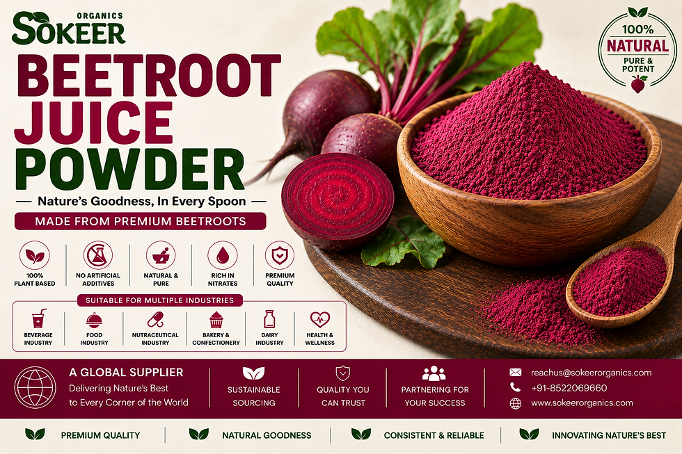 Beetroot Juice Powder Manufacturers in Canada - Sokeer Organics