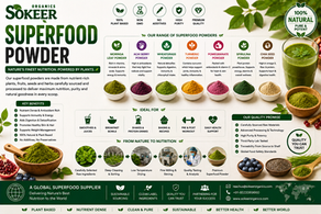 Dehydrated Powder Suppliers in Canada | Sokeer Organics