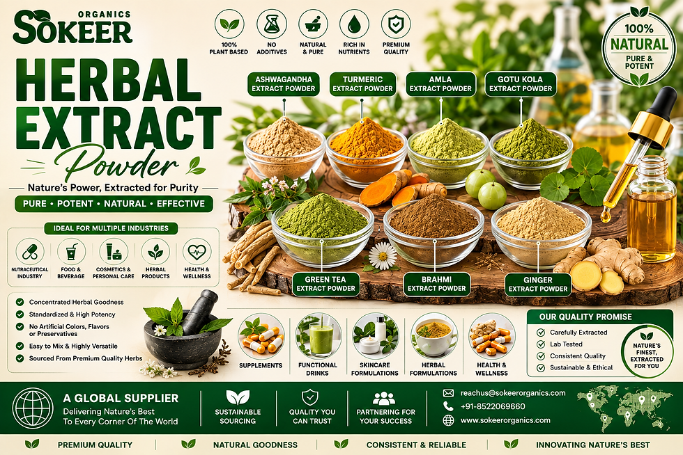 Herbal Extract Powder Suppliers in Canada - Sokeer Organics