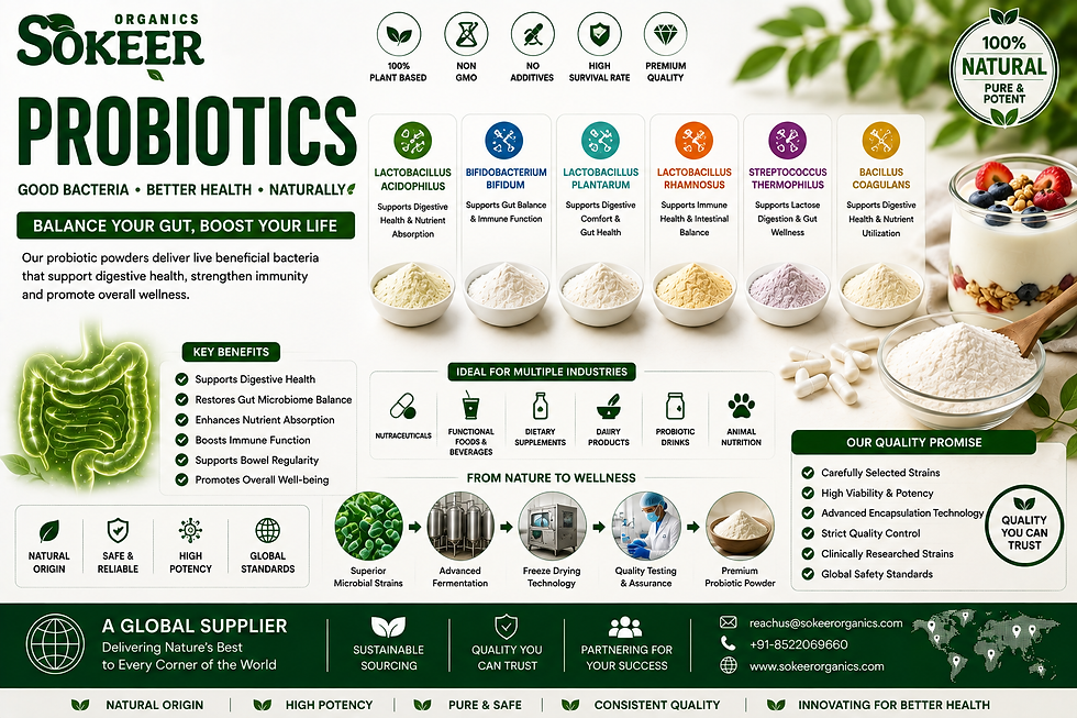 Probiotic Manufacturers in Canada - Sokeer Organics