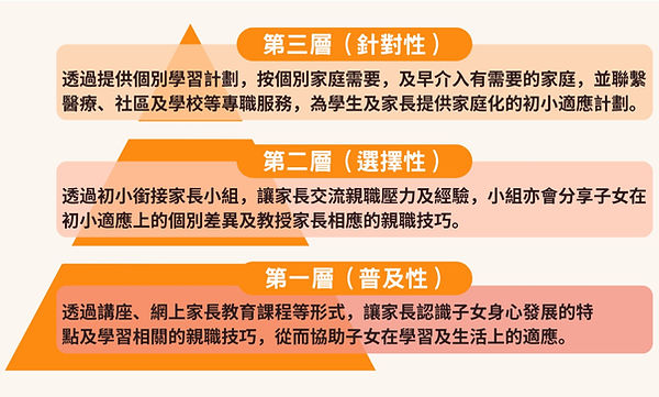 OMSD Parent Education (1)_edited.jpg