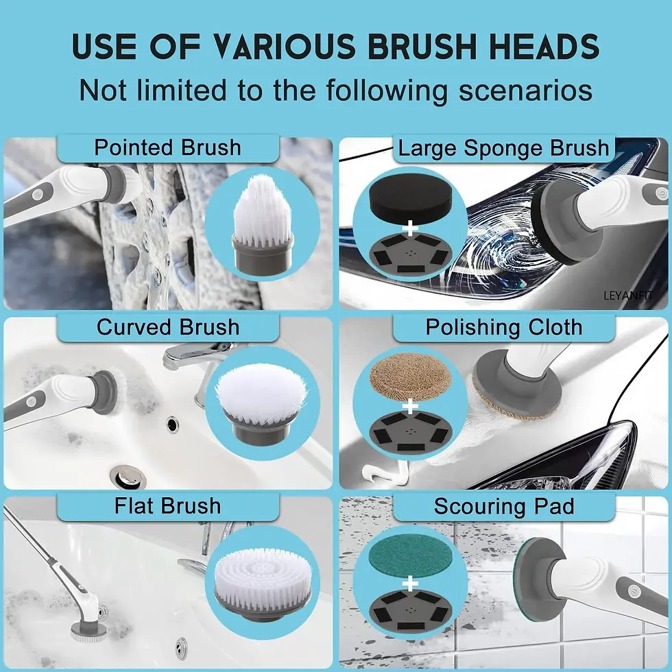 Thumbnail: IPX8 Waterproof 6 in 1 Electric Cleaning Brush Electric