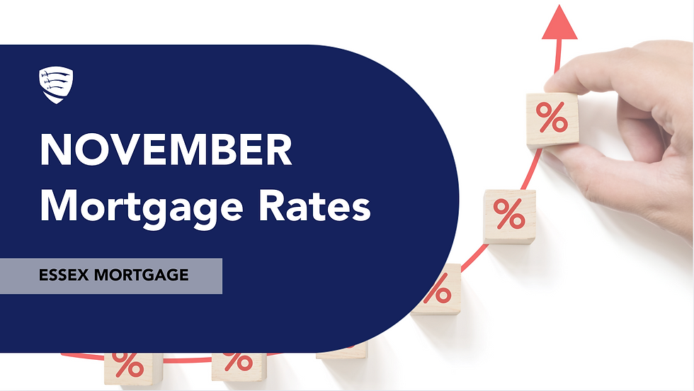 November Mortgage Rates written next to a hand placing a wooden block with a percentage sign on it in an exponentially upward trend.