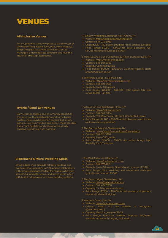 Adirondack Wedding Vendor Guide - Page 23  - Venue Referrals