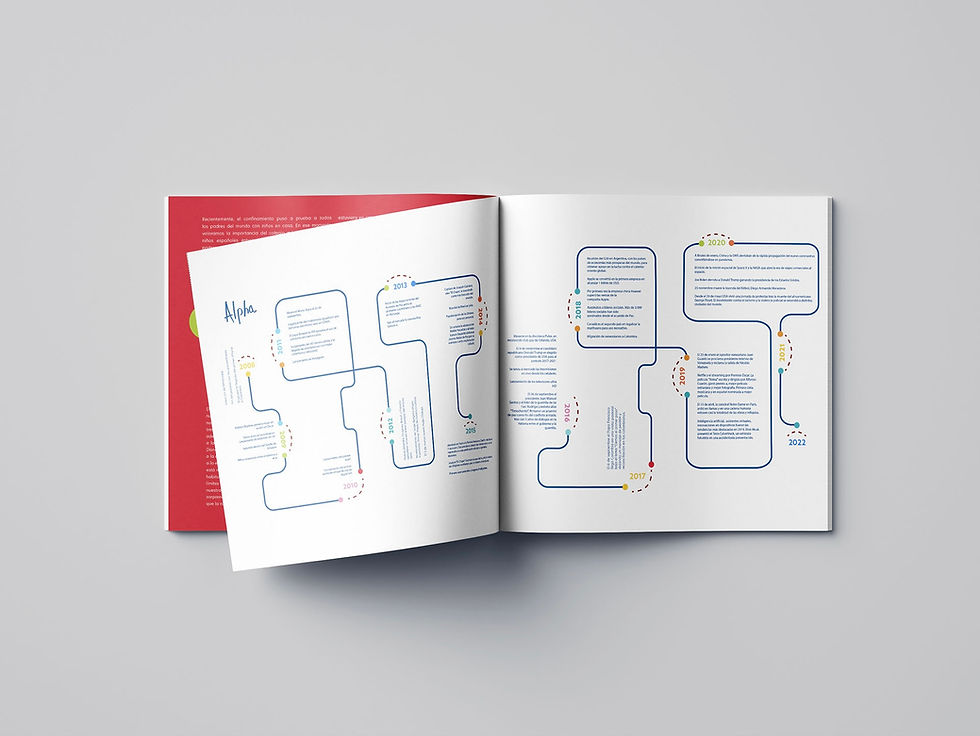 ALPHA - Editorial Design_1723508456839.jpg