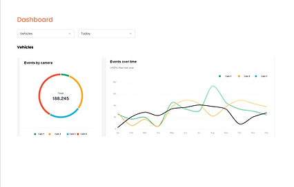 Dashboard.png