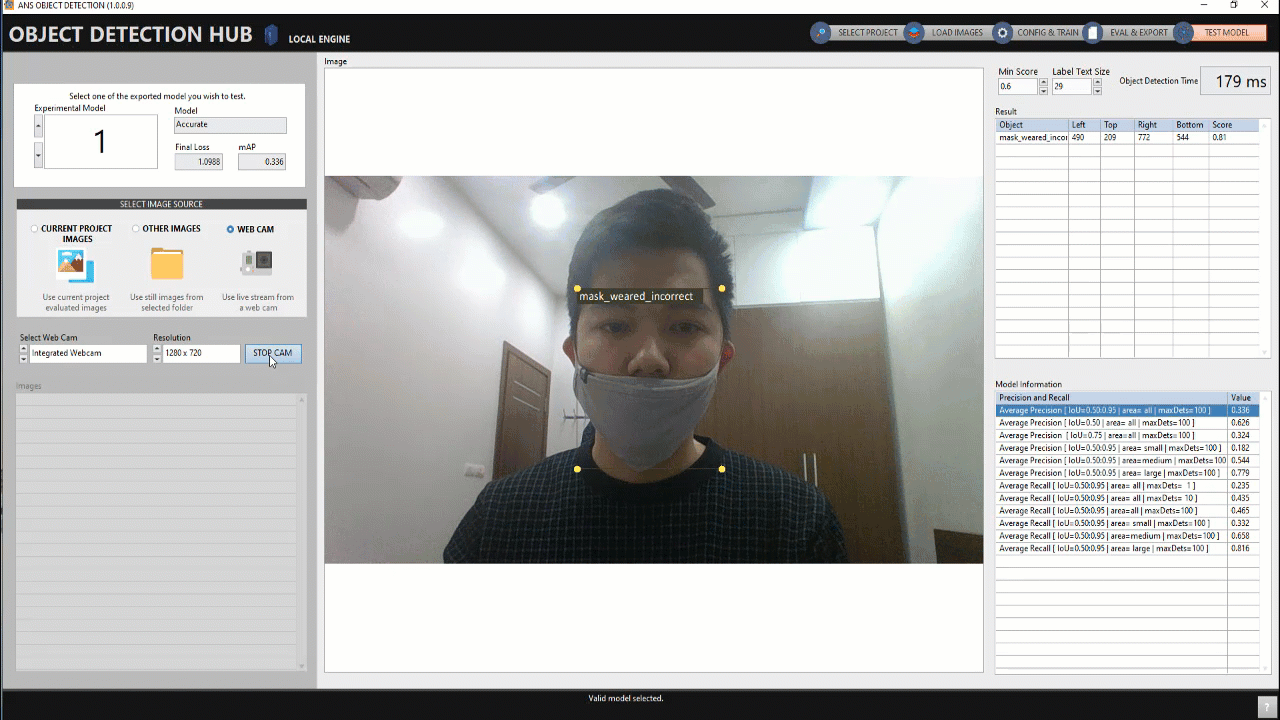 ODHUB Model testing