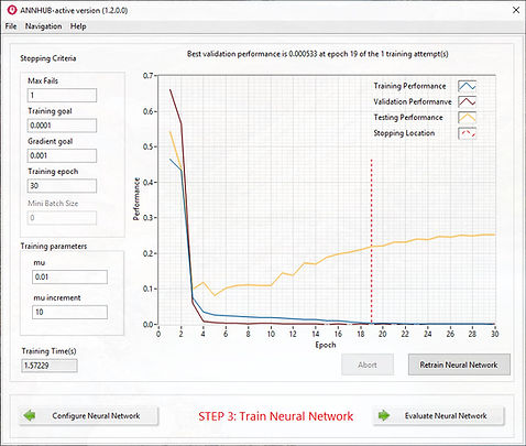 Train_NeuralNetwork_InANNHUB