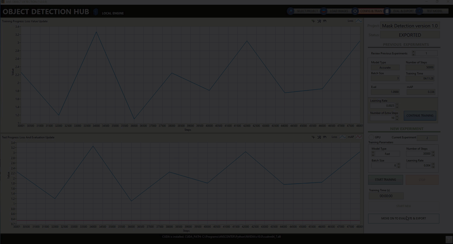 ODHUB Model evaluation
