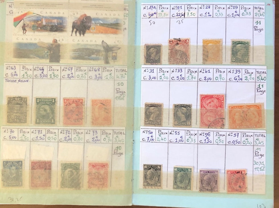 Canada : carnet de circulation