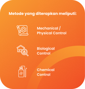 Metode IPM