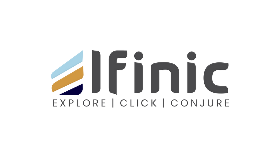 Shopping Online in India