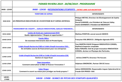 [VIDEO] Medinsoft et Telecom Valley lancent le FIDMED Riviera, le salon du financement de l'Innovation