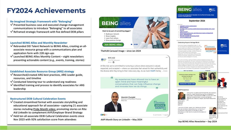 HR Communications