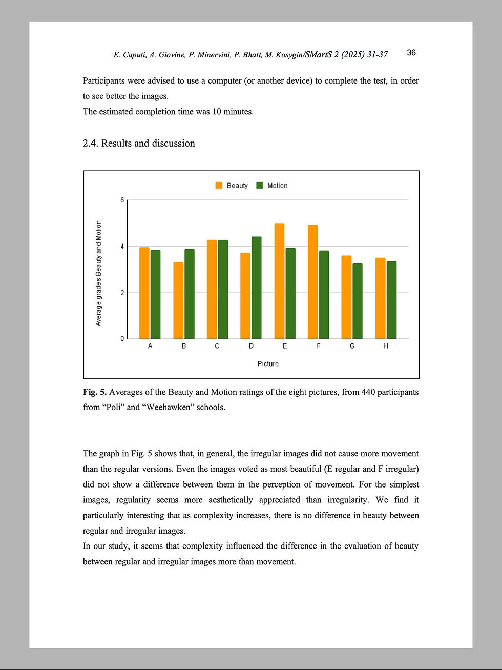Results showing greater beauty between regularity and irregularity in students' images