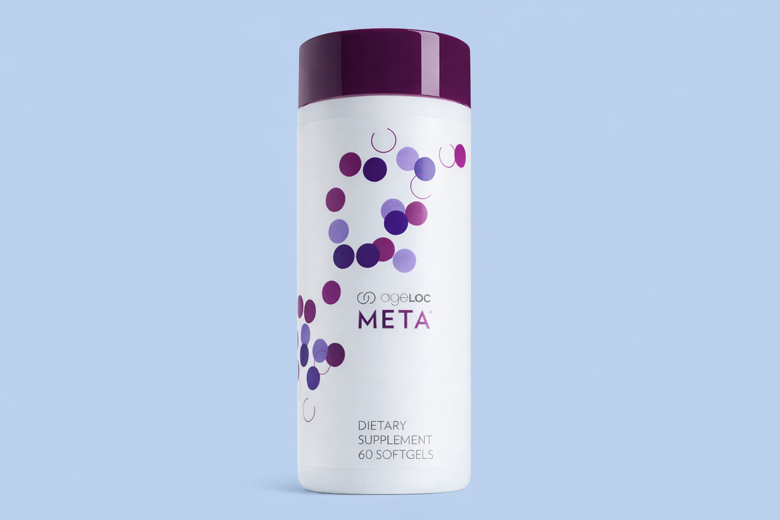 ageLOC Meta®