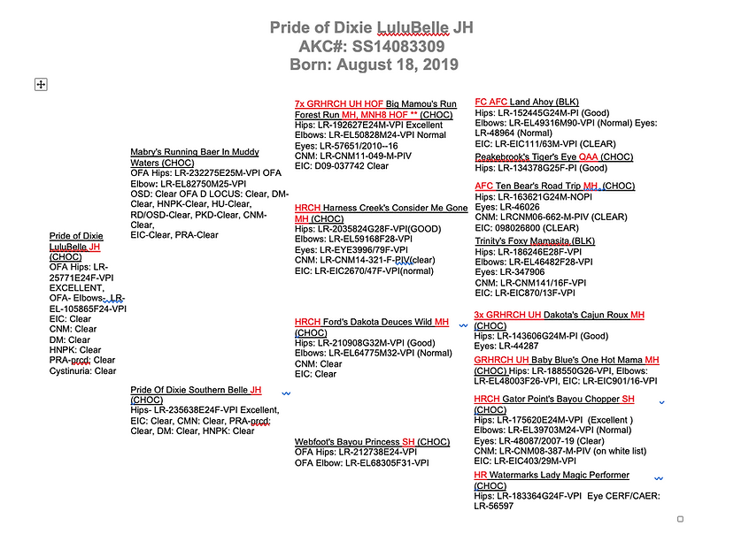 Lulu Bloodline.png