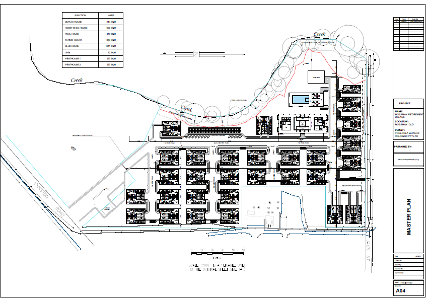 STOP PRESS! Cooloola Waters Group wins Tender to Design/Build New Retirement Village in FarNorth QLD