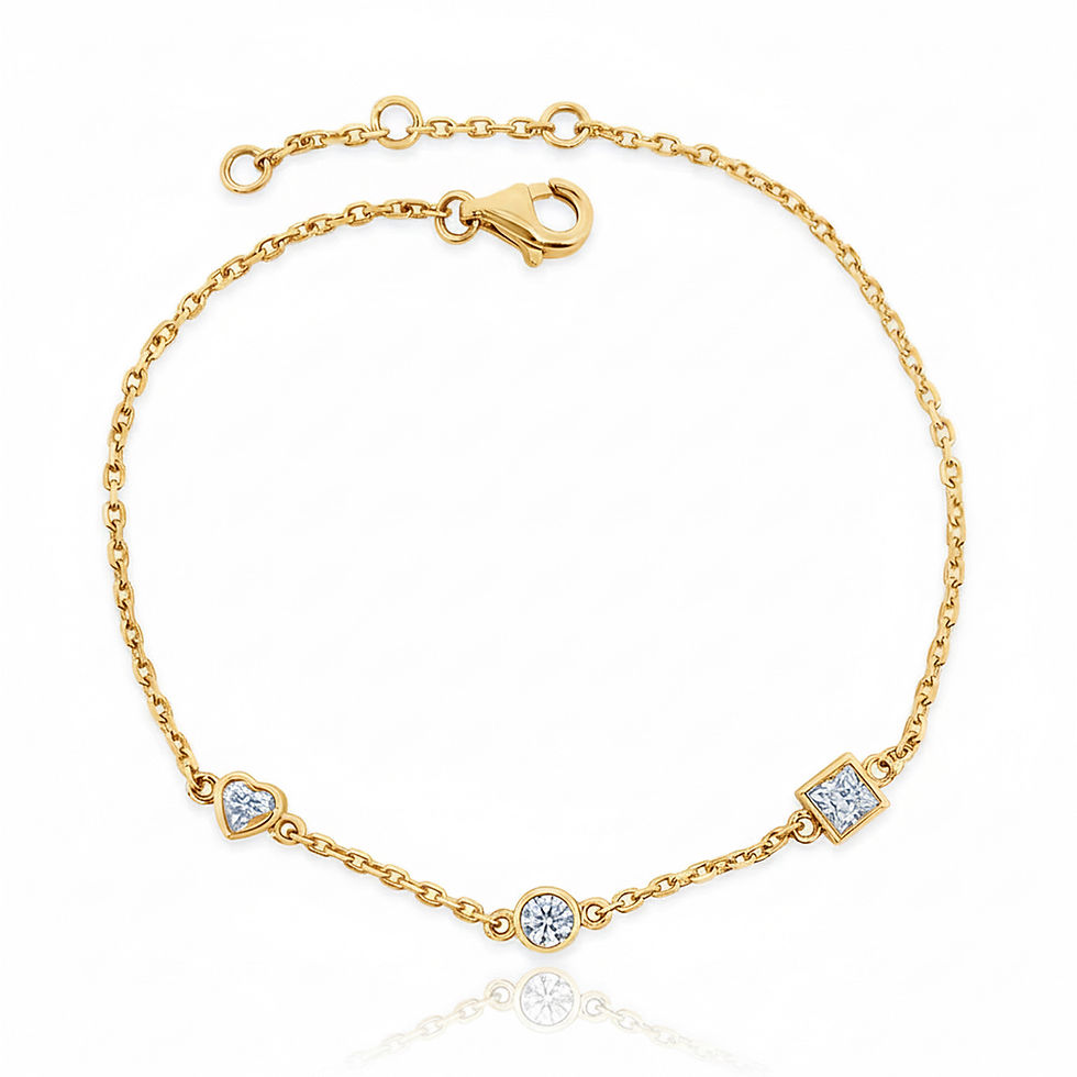 縮圖：培育鑽石手鏈 (共0.38卡)