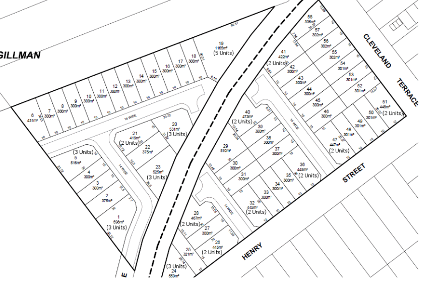 58 Allotments