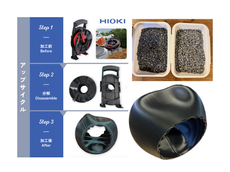 HIOKI E.E. CORPORATION collaborated on mold testing for the use of recycled materials in trade-in measuring instruments.