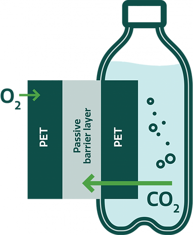 co2-barrier-1-en-co2-barrier-2-v1.png