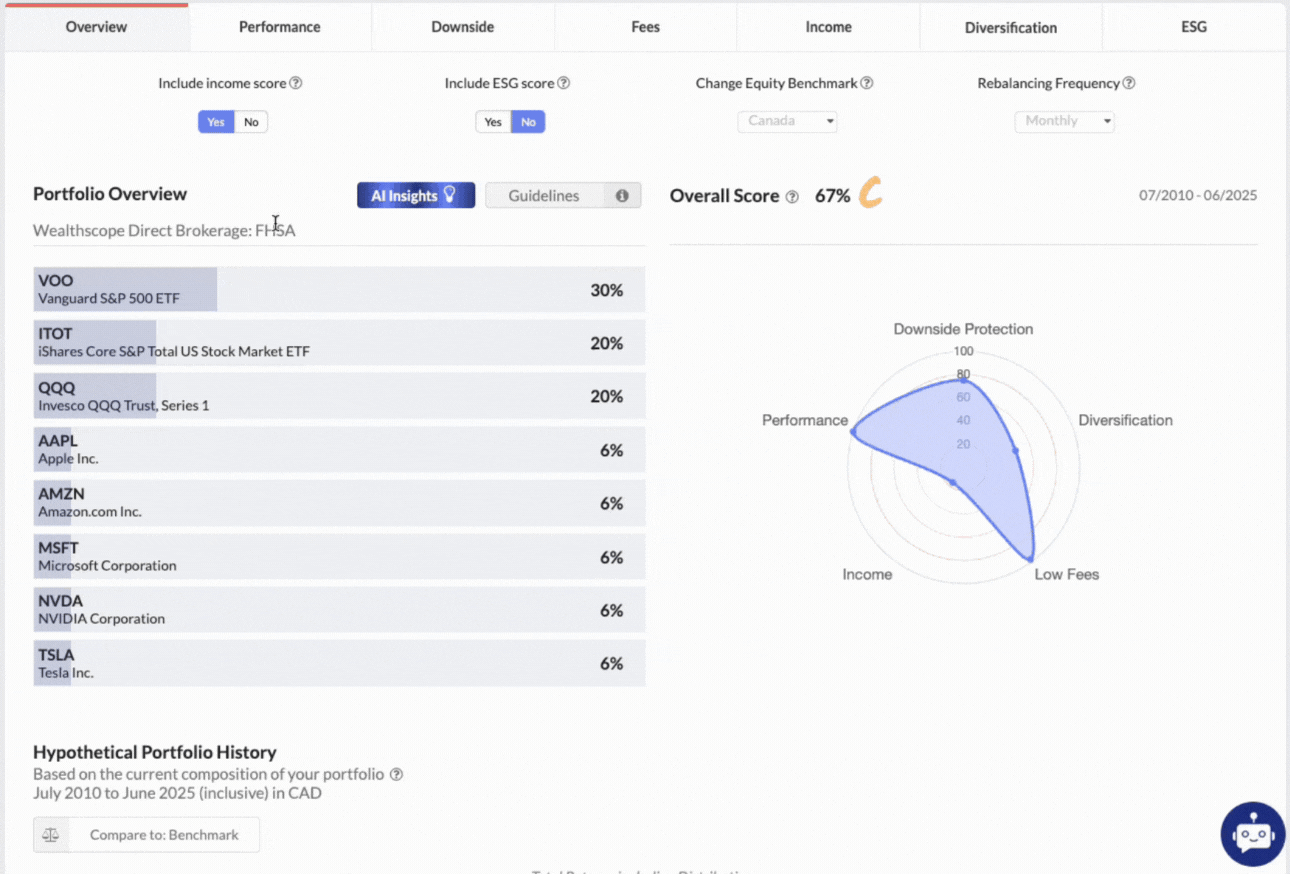 AI Insights.gif