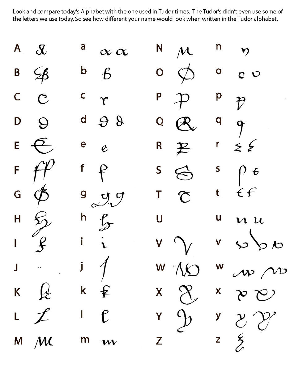 Tudor Alphabet