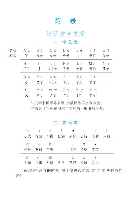 Thumbnail: Elementary School Chinese Dictionary