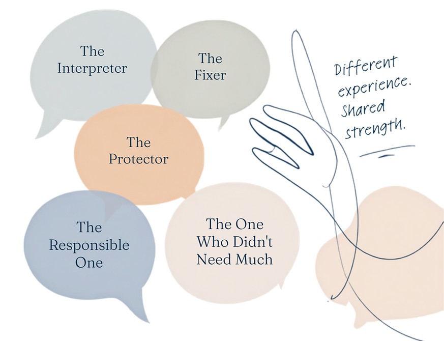 6-Section Layout (3)_edited.png