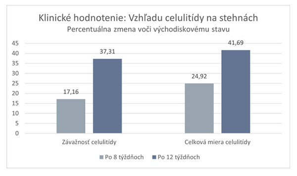 Snímka obrazovky 2026-04-19 o 13.20.44.png