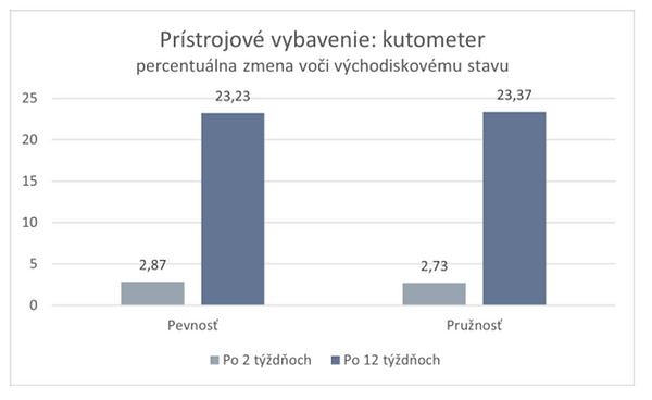 Snímka obrazovky 2026-04-19 o 13.19.05.png
