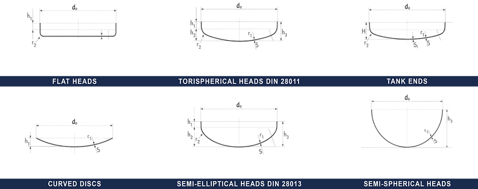 Dished Ends 23.png